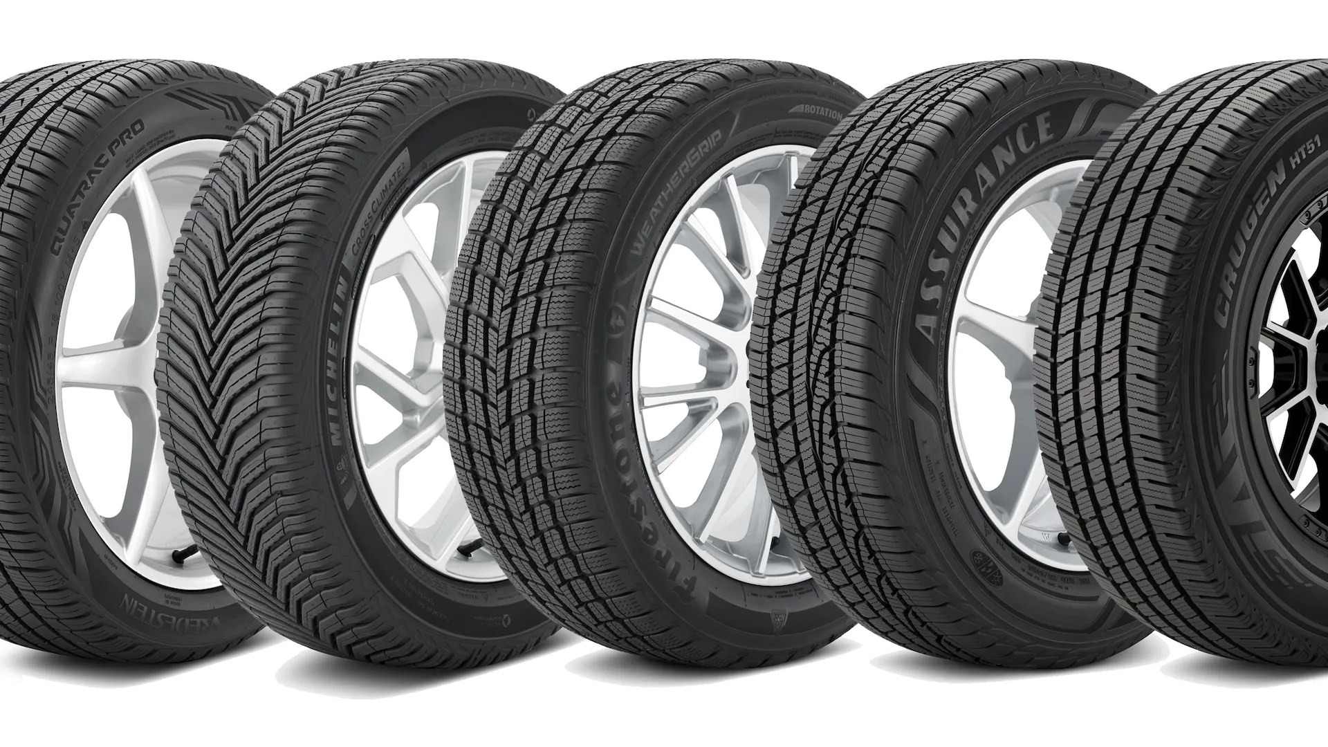 Choose the Right Tires that steer you in the right direction
